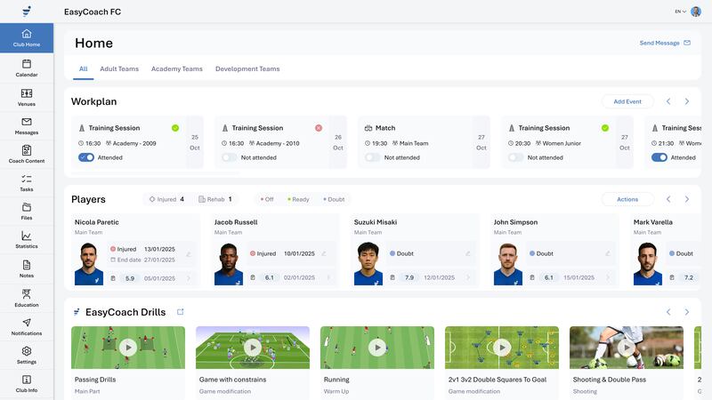 EasyCoach's management software centralizes coaching, analytics and operations data into one dashboard.