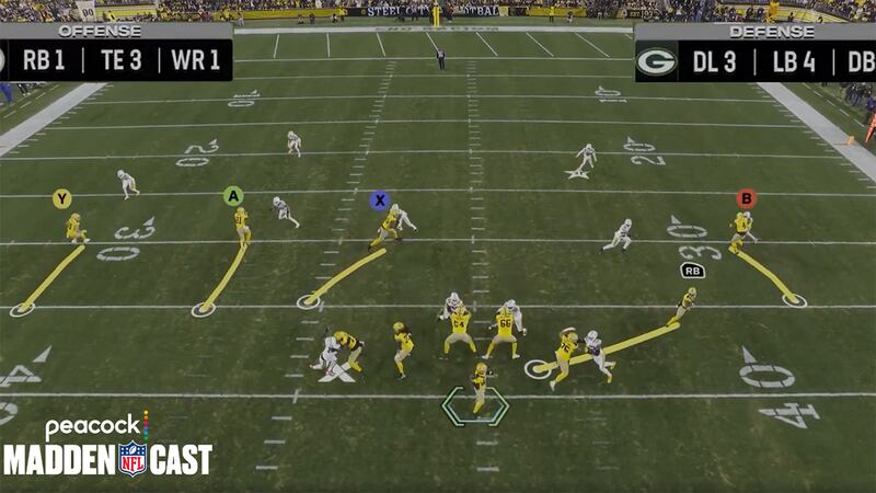 The Madden NFL Cast from EA Sports, NBC Sports and Genuis Sports incorporates visual elements from the video game, such as this presentation of receiver routes.