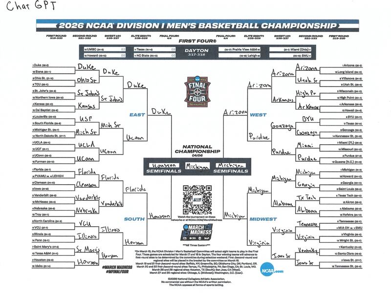 ChatGPT steered me toward Michigan over Houston in the final.