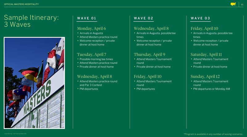 Official Masters Hospitality